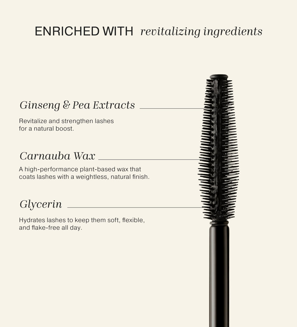 Mini Mascara