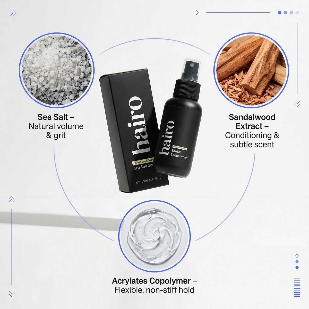 Fortify & Volume Spray