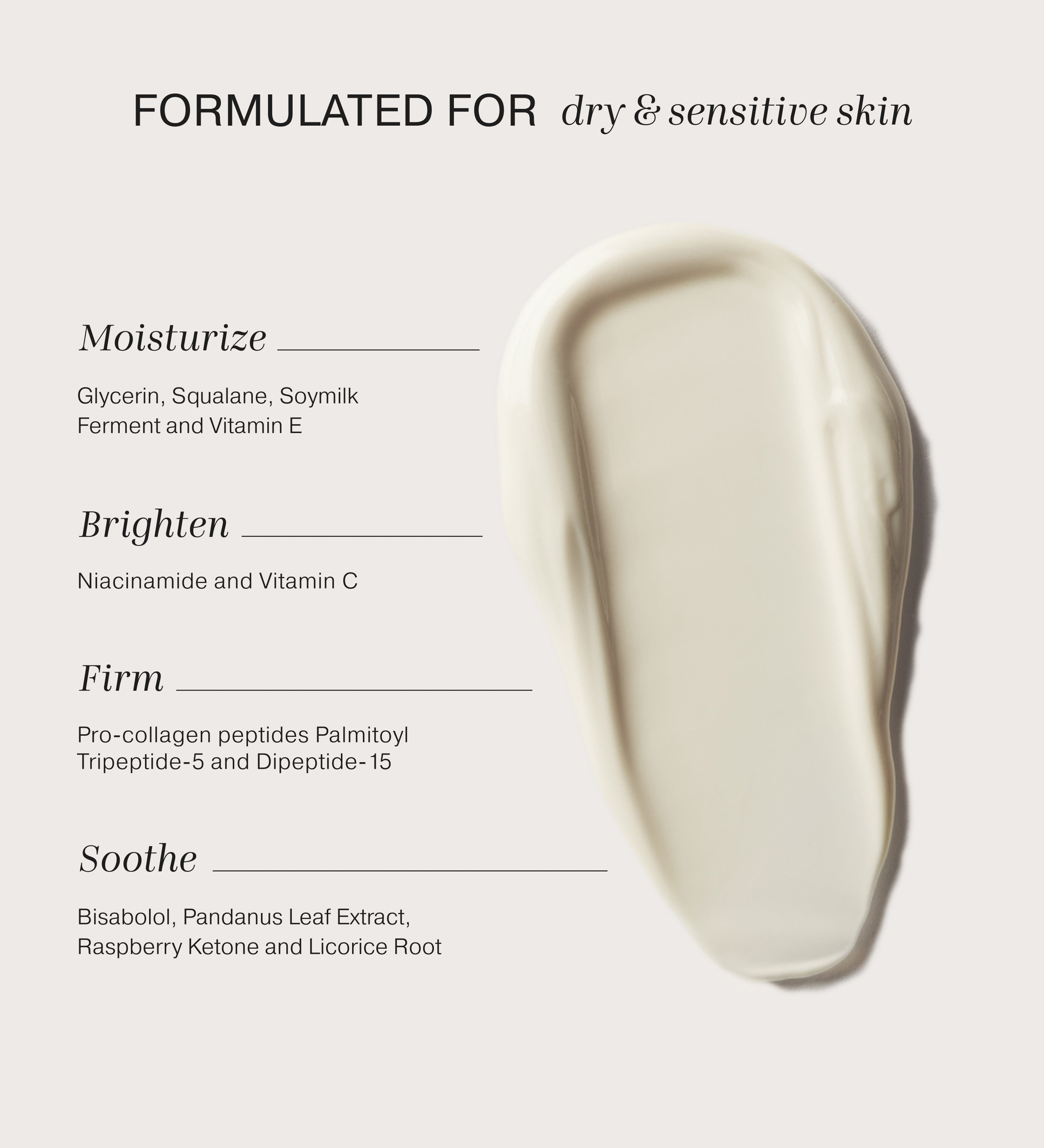 Daily Face SPF 40 ingredients for dry skin, featuring a smooth white cream smear and hydrating skincare benefits.